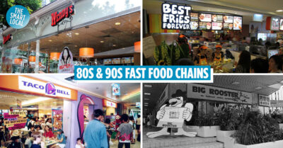 80s and 90s fast food chains - Cover