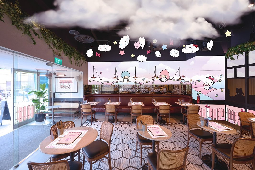 New Cafes & Restaurants Hello Kitty Cafe