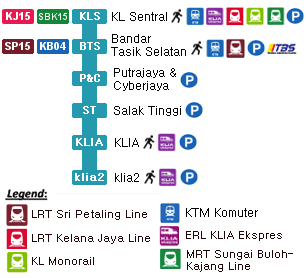 KL Guide - Train map