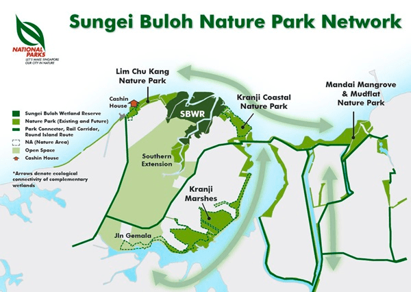 Sungei Buloh Nature Park Network Map