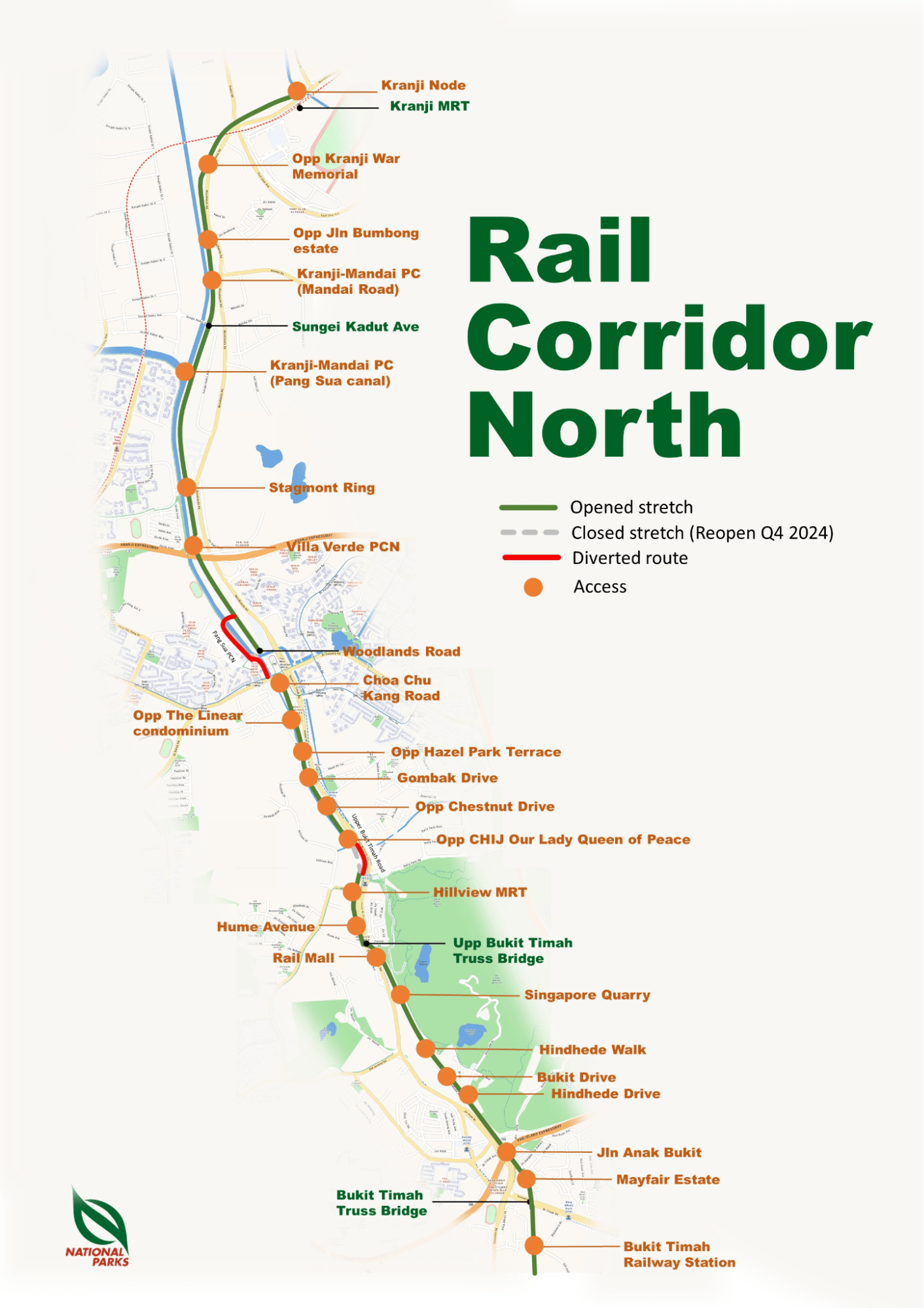 Rail Corridor North - Map