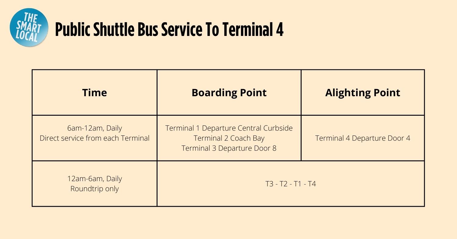 changi airport terminal 4 - public bus shuttle schedule