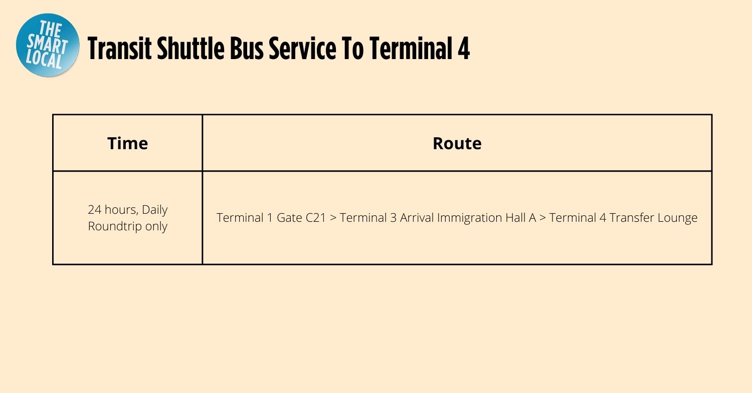 changi airport terminal 4 - transit bus shuttle schedule