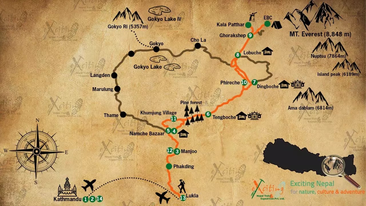 Mount Everest Base Camp trek map