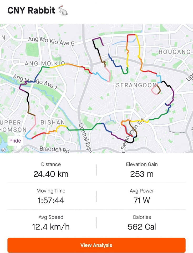 fun cycling routes singapore rabbit route