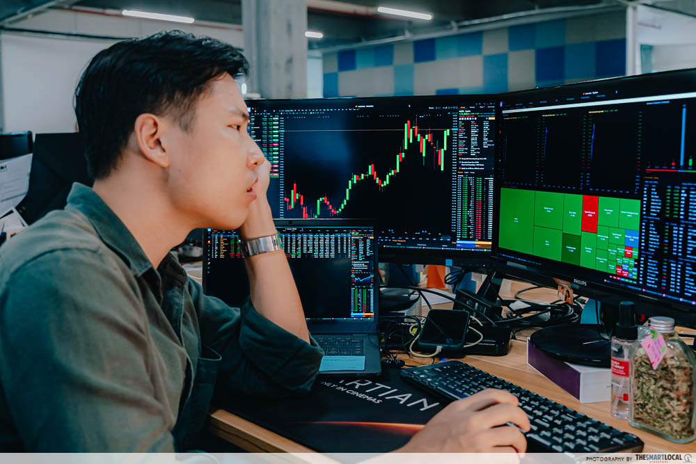  monitor stock market daily
