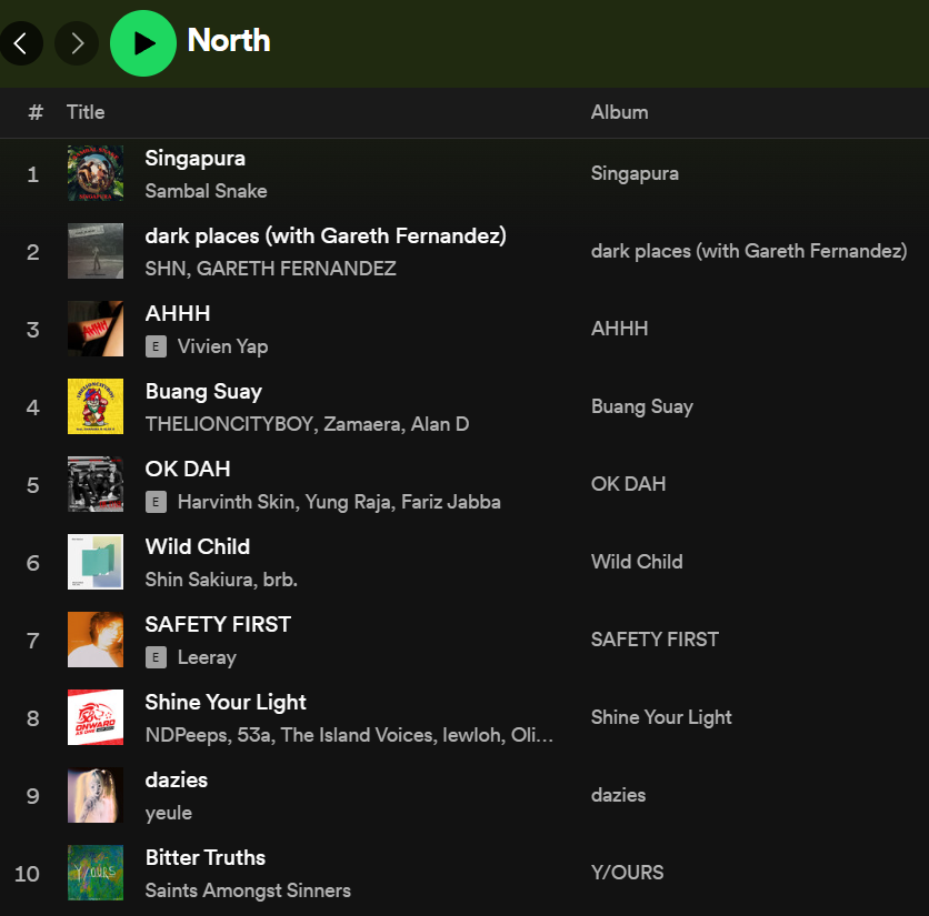 spotify singapore regions playlists - north