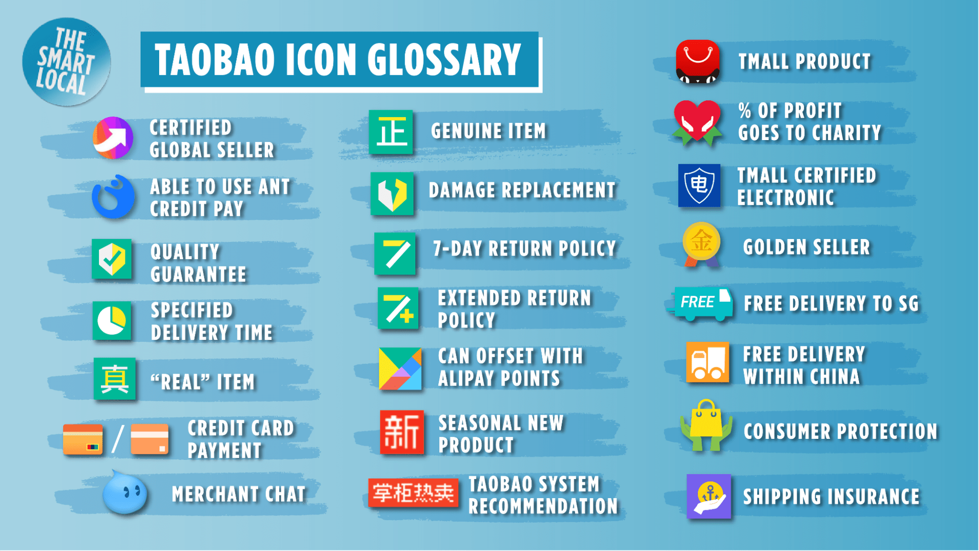 Taobao Icons Guide