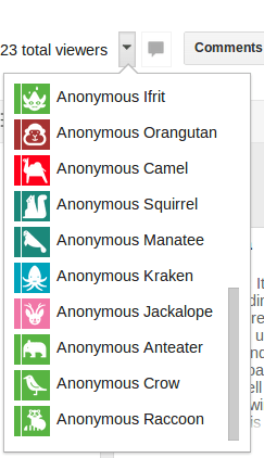 List Of Google Docs Anonymous Animals