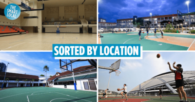 Basketball Courts In Singapore Cover Image