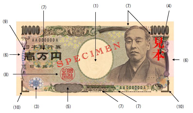 Japan travel scams - real 10000 yen note