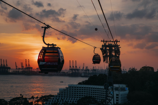 Cable car & beach sunsets