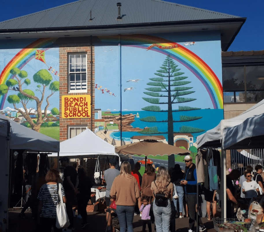 Things to do in New South Wales - Bondi Markets