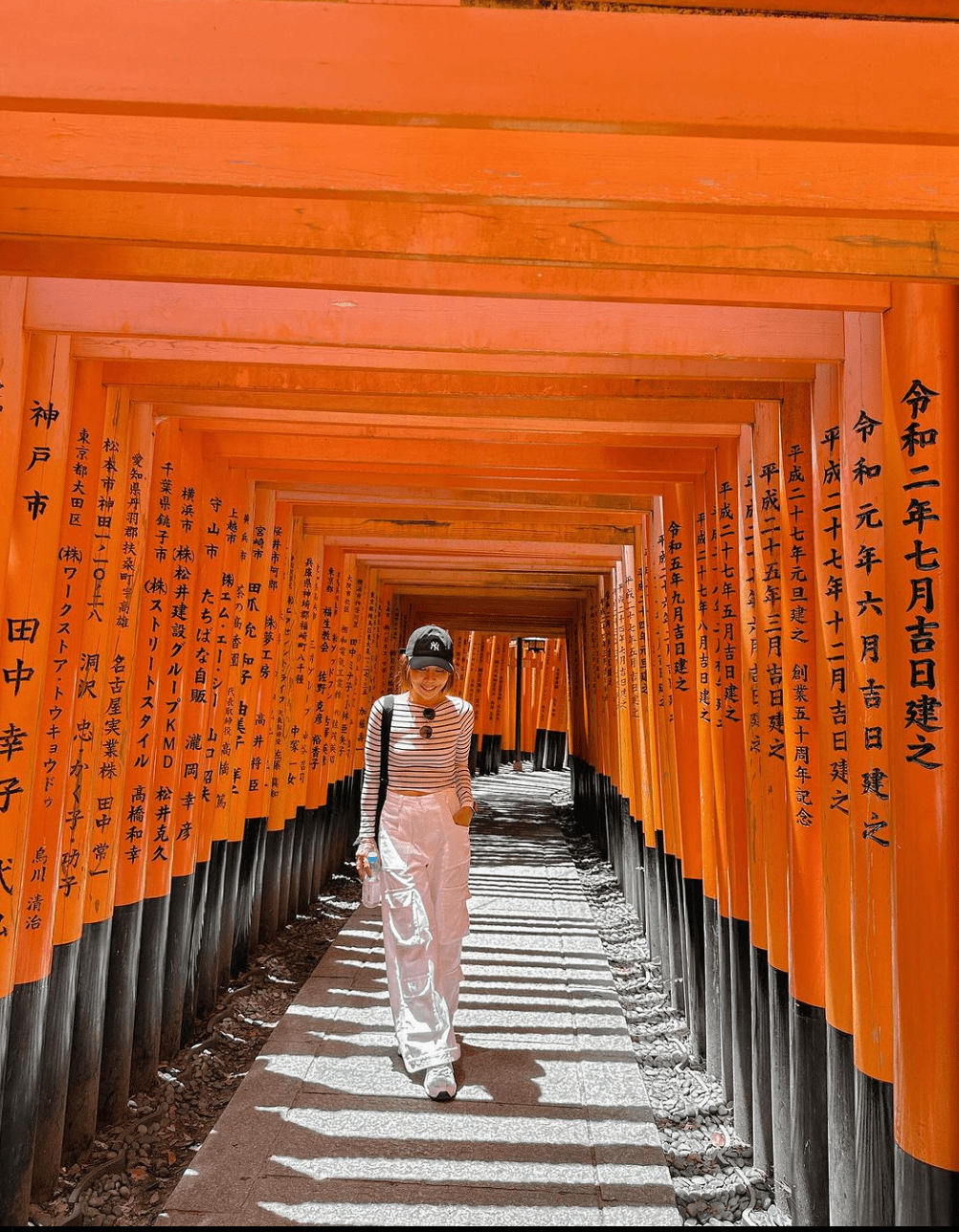 Cities In Japan - Kyoto Fushimi Inari Shrine