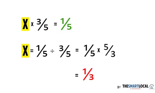 psle maths questions - 2019 fractions answer