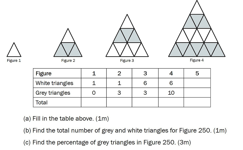 psle maths questions - 2019 triangles