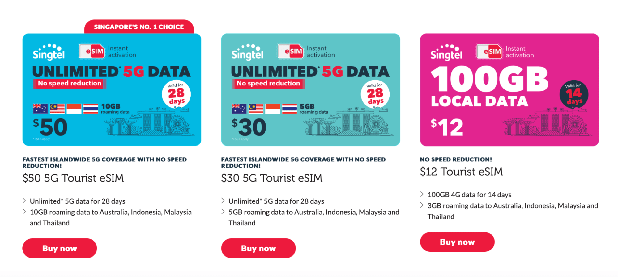 singtel tourist eSIMs - plans