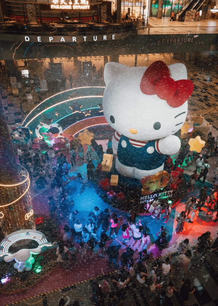 Places To See "Snow" - Hello Kitty Festive Wonderland