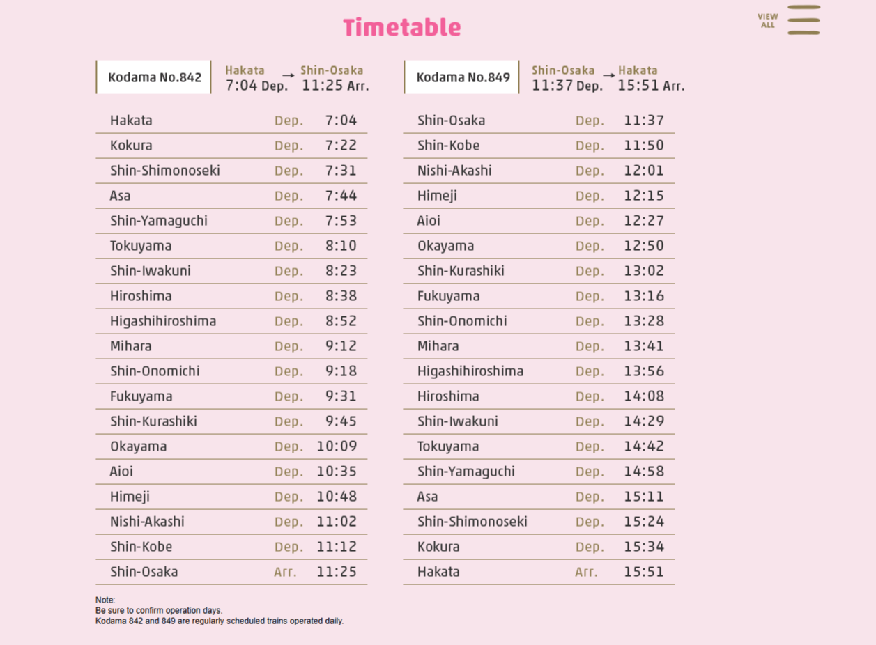 hello kitty shinkansen train timings