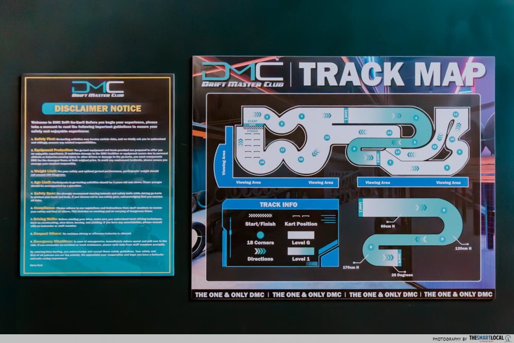 Track map