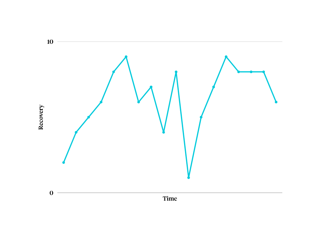 body dysmorphia disorder
