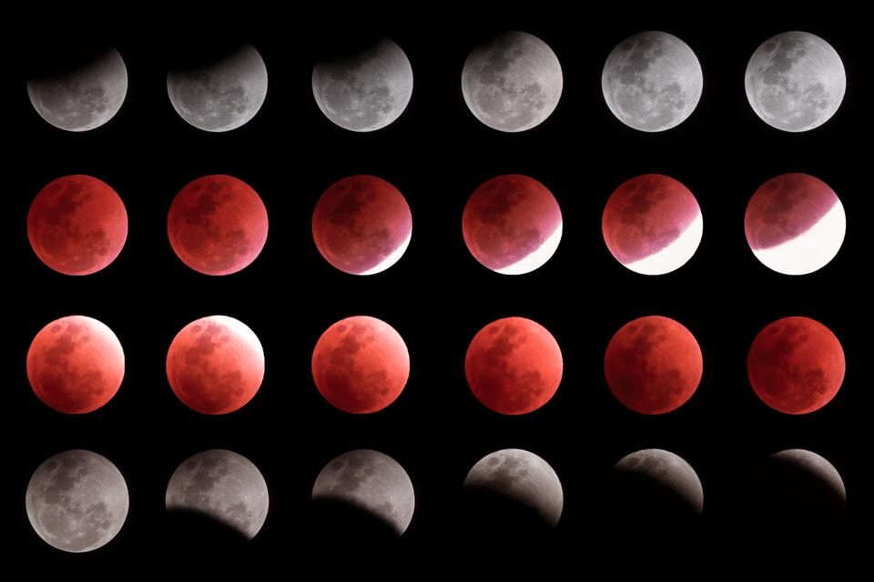lunar eclipse phase