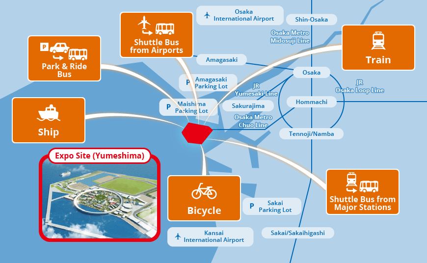 Travel routes guide from the Osaka Expo 2025 site