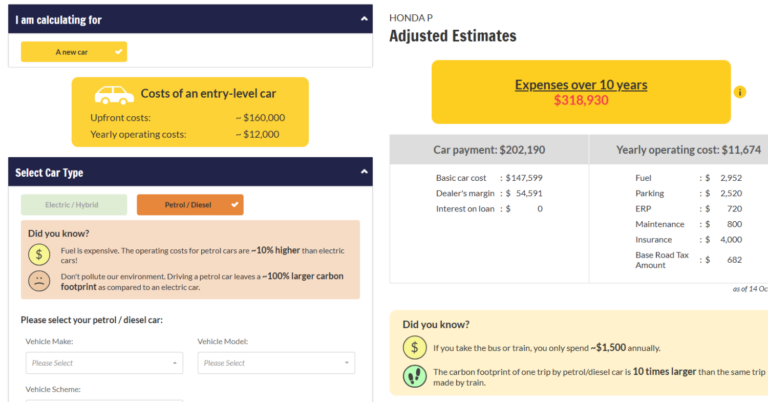 Guide To Buying A Used Car In Singapore