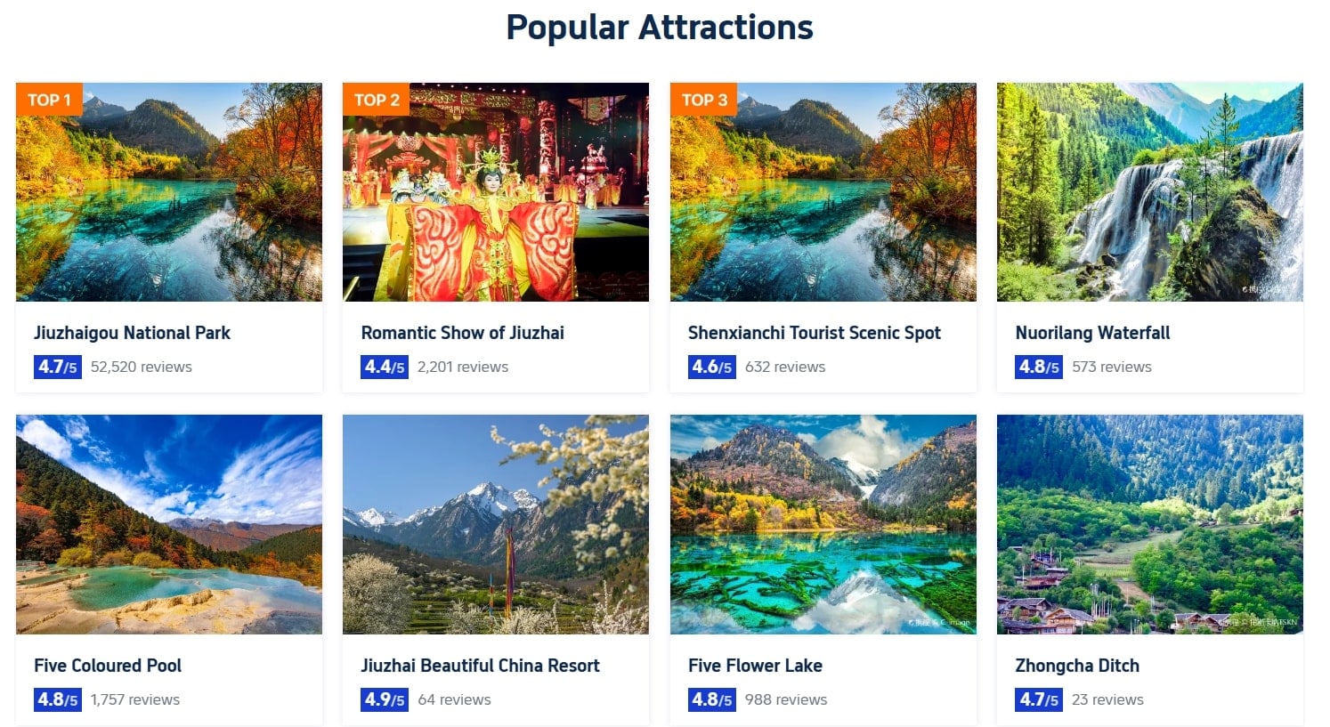 trip.best - popular attractions