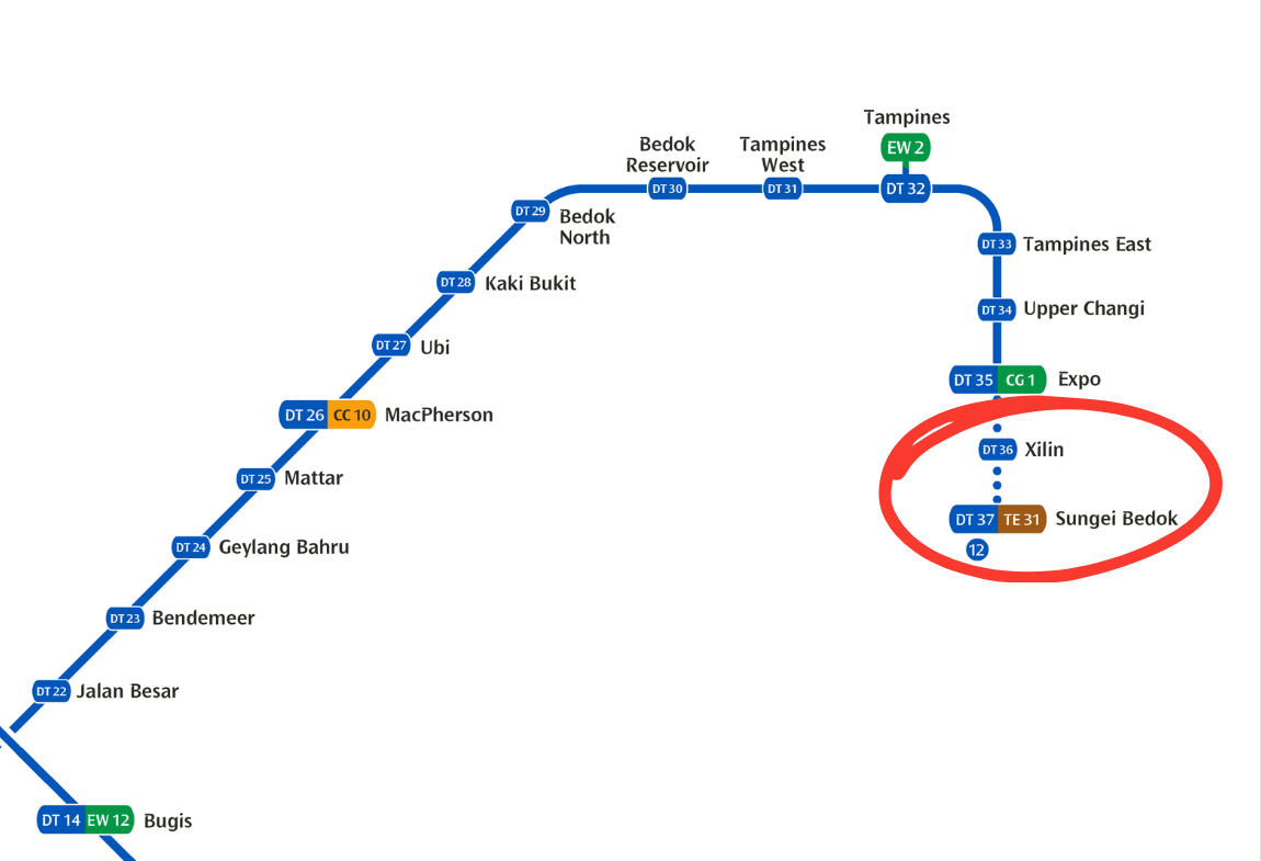 DTL extension - DTL3e