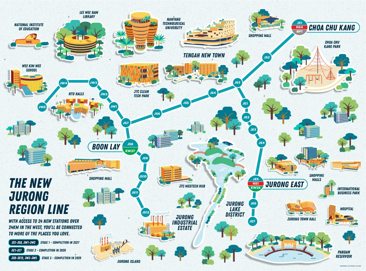 Openings in Singapore - JRL