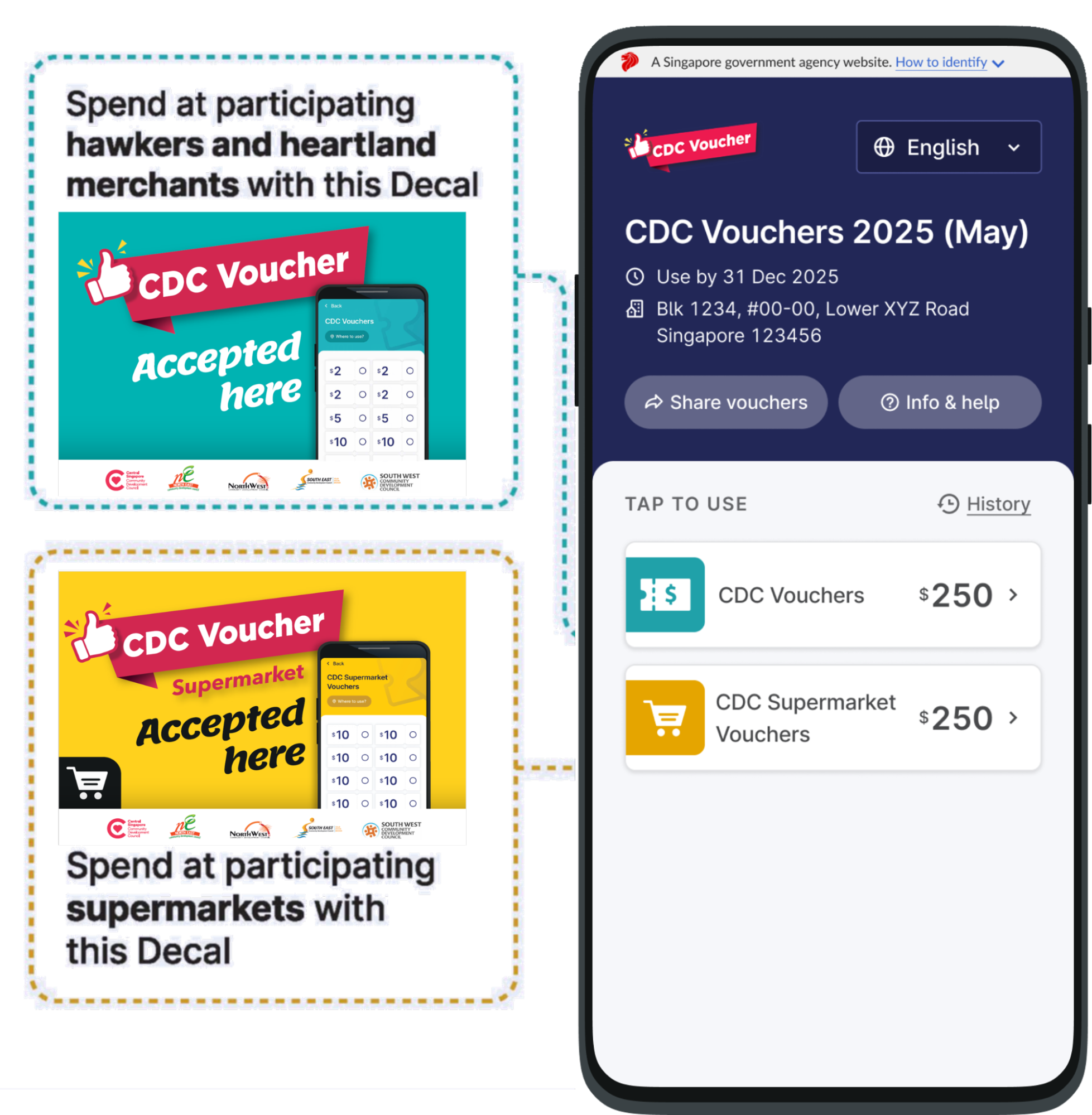 cdc voucher split in app