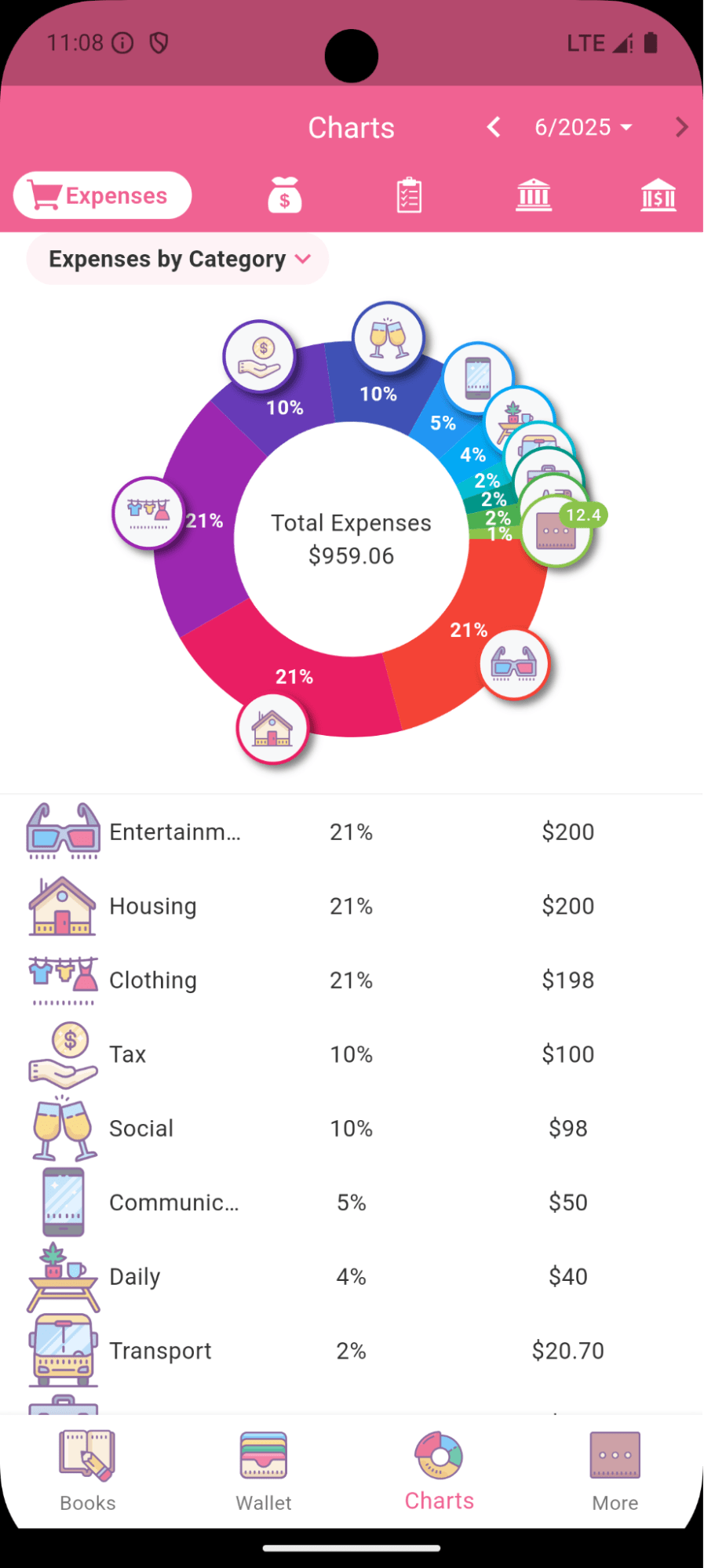 Free budgeting apps - Money+