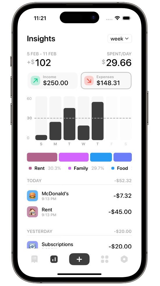 Free budgeting apps - Dime