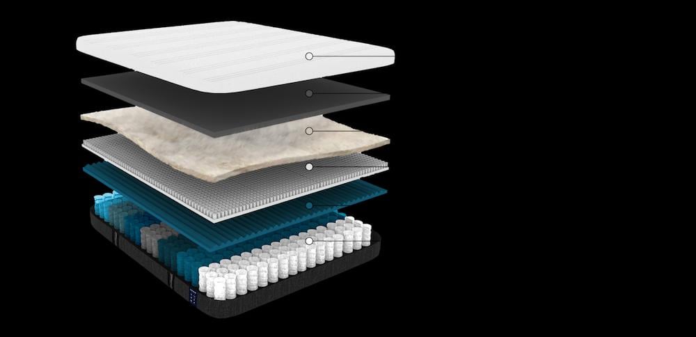 mattress - origin sleep