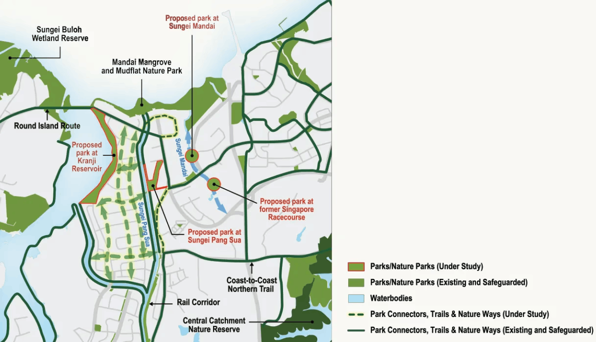new parks opening soon in singapore, kranji nature corridor