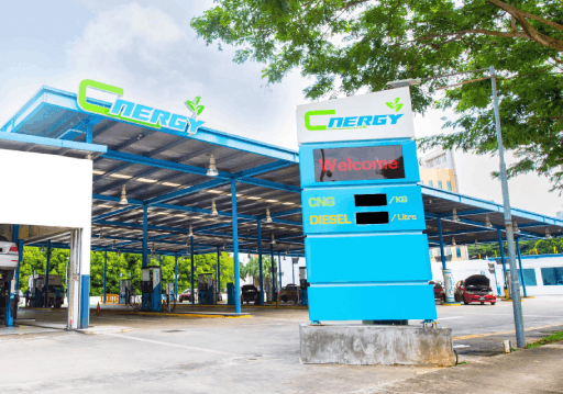 Petrol station discounts - Cnergy