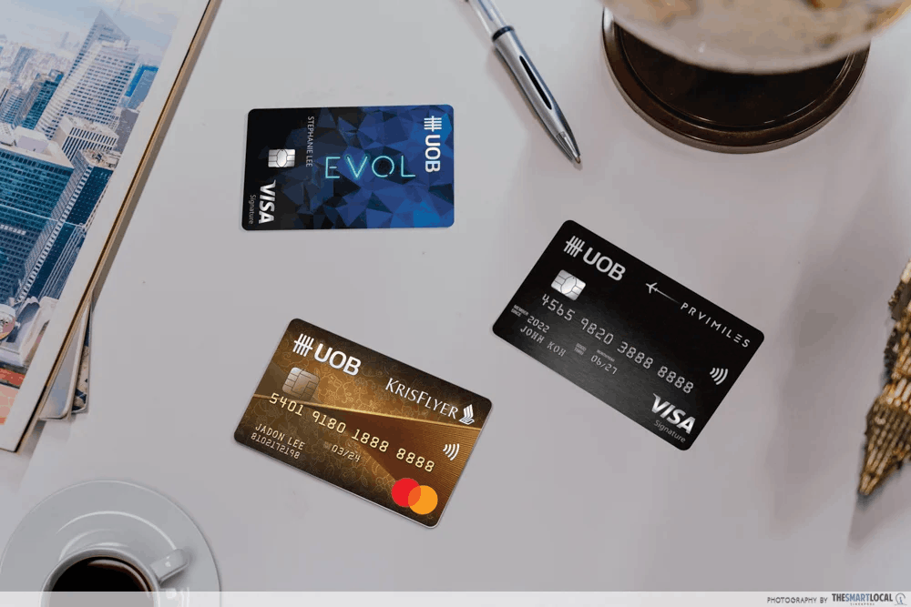 Petrol station discounts - SPC credit card savings