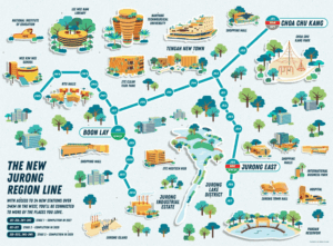 What Our MRT System Could Look Like In The Next 10 Years