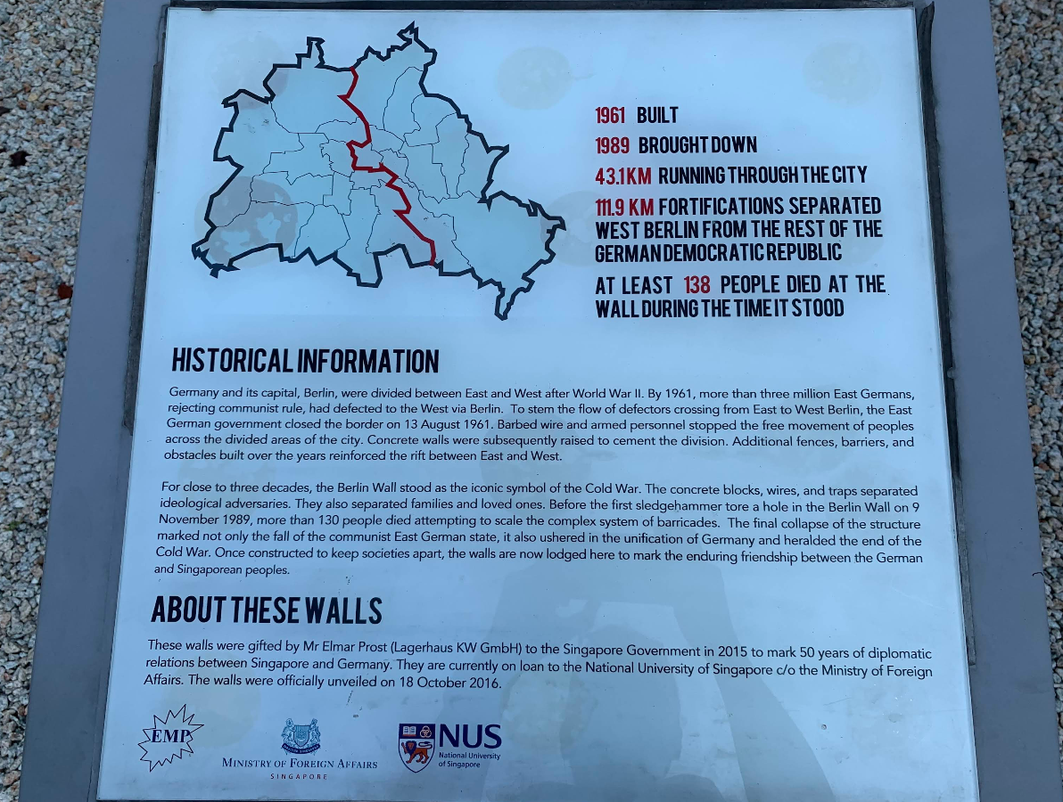 information board at berlin wall nus