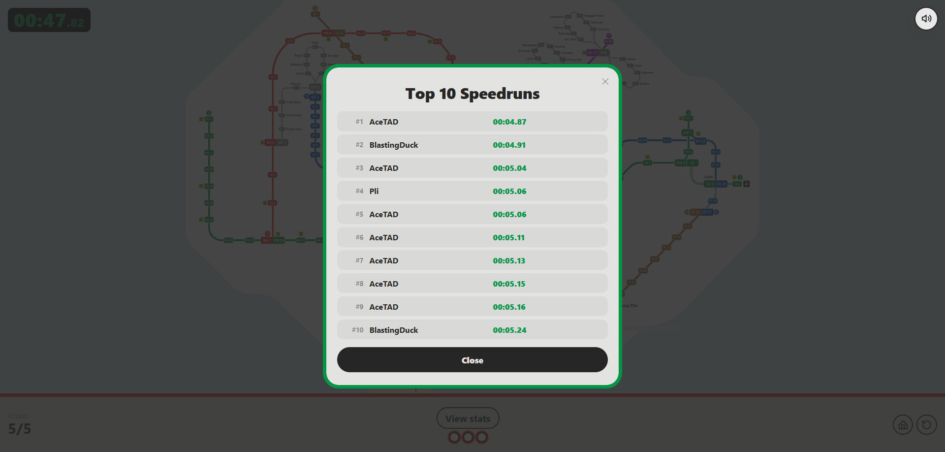 Speedrun leaderboard