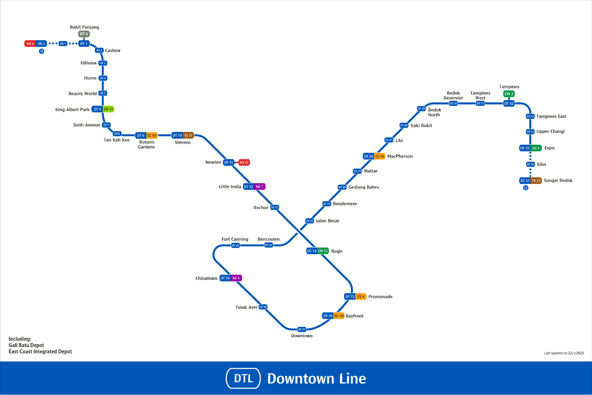 Downtown line New Stations 2026
