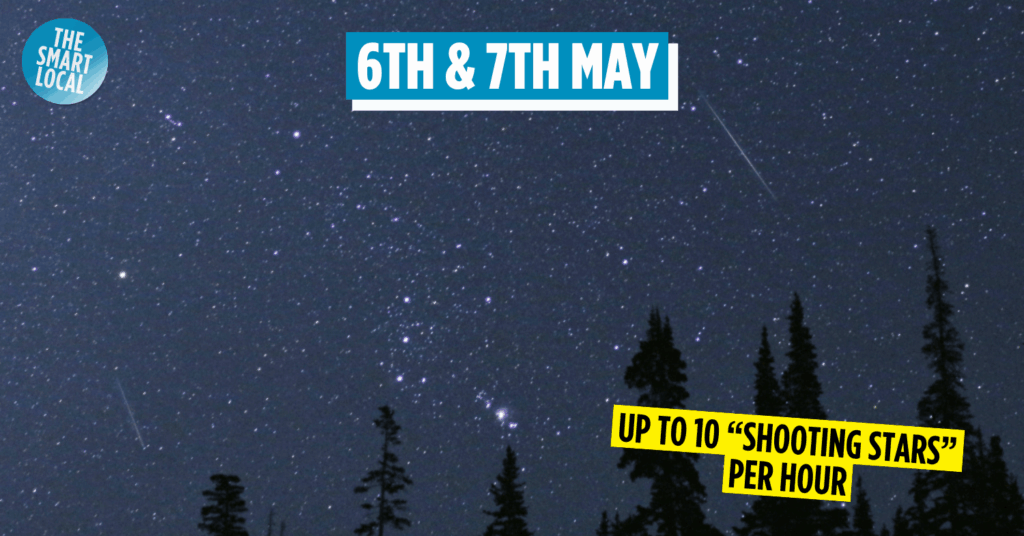 Eta Aquarids meteor shower - cover image
