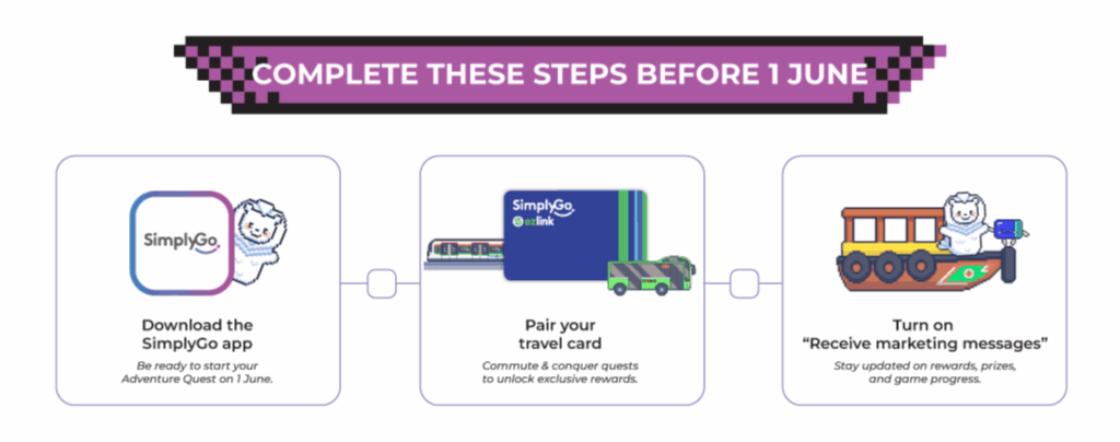 SimplyGo Adventure Quest Has Cashback & Plushies As Rewards