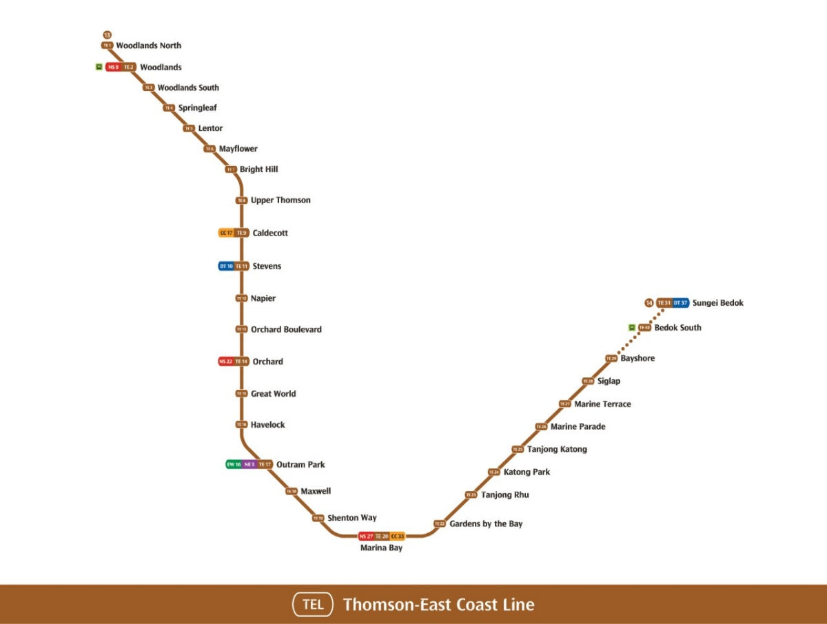 Thomson East Coast Line New Stations 2026