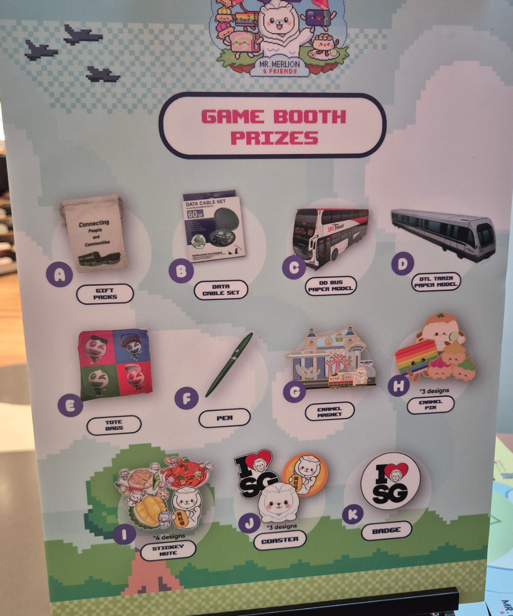 Prizes
