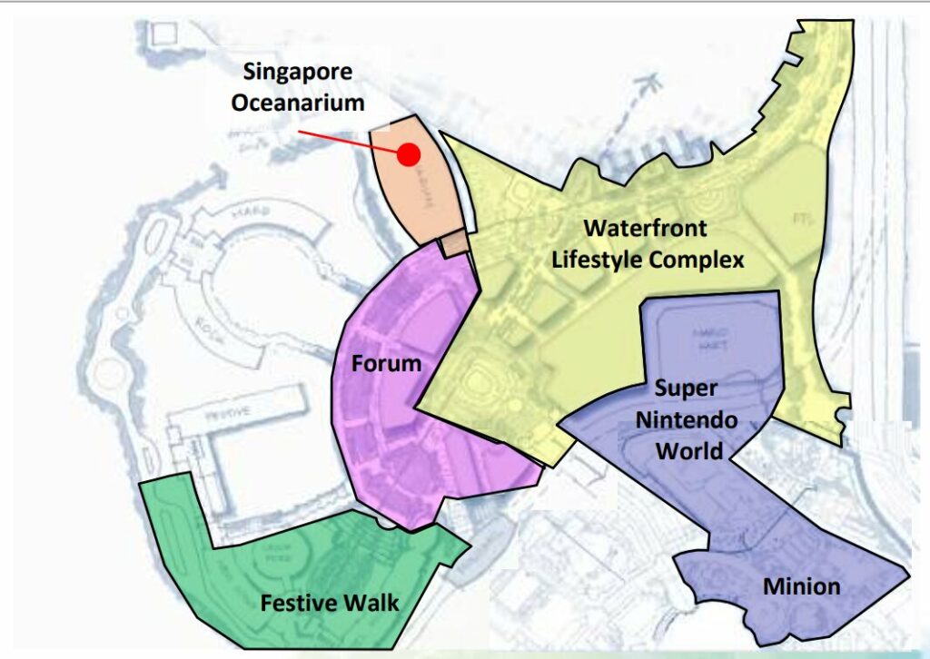 Uss Rws Super Nintendo World Universal Studios Singapore