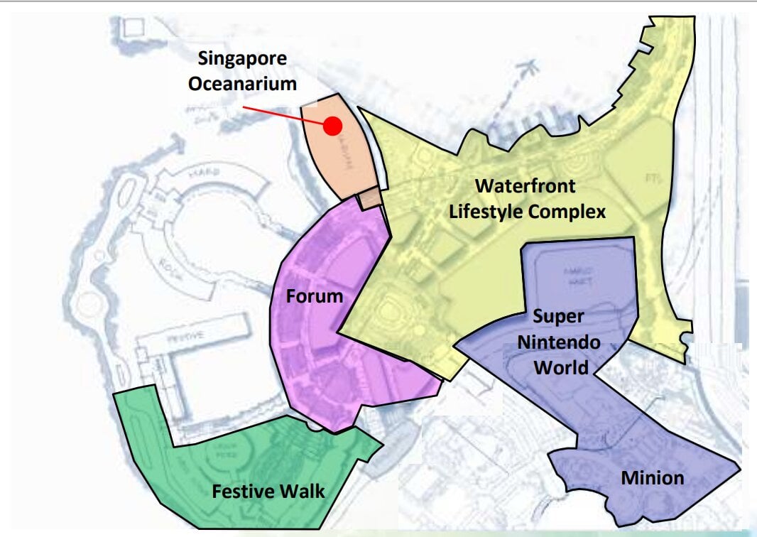 super nintendo world - rws 2.0 masterplan