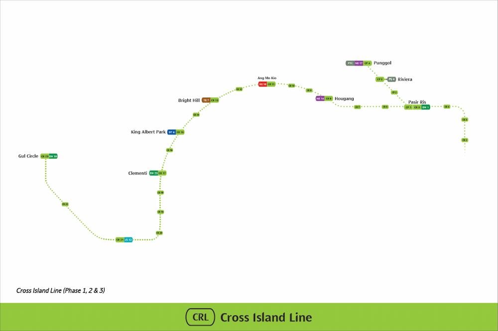 cross island line - map
