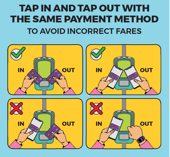 Bus Rules - Avoid Fare Evasion